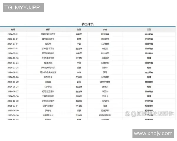 全球足球明星三号射手排名揭晓谁将成为新一代进球机器