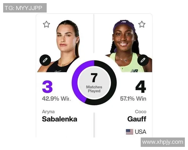 重庆网球队以68分领跑大满贯积分榜展现强劲实力 重庆网球队以68分领跑大满贯积分榜展现强劲实力