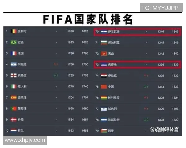 深圳网球队在全国网球速度排行榜中荣登第九名展现实力与潜力