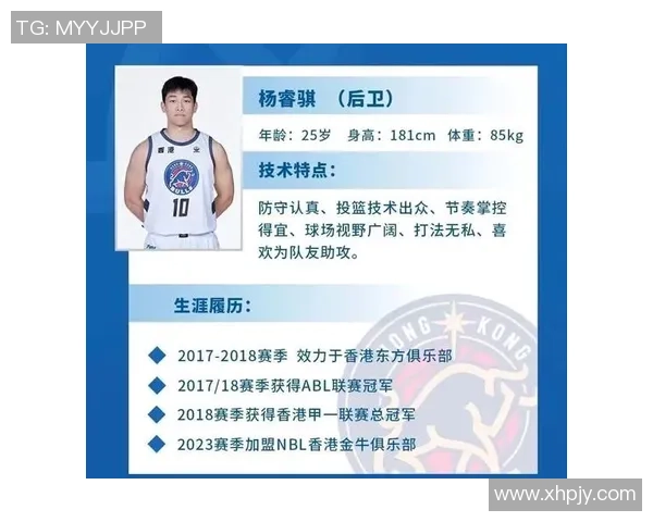 赛后分析:上海篮球队与武汉篮球队的战术对决与启示 赛后分析:上海篮球队与武汉篮球队的战术对决与启示